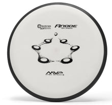 Load image into Gallery viewer, MVP Electron Anode - Putt Approach